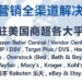 入驻美国商超各大平台1. Target Plus 2. Macy’s 3. Overstock 4. Lowe’s 5. Homedepot 6. Bestbuy 7. Walmart 8. Amazon Japan 9. kohl’s