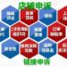 【跨境平台申诉全解】账号解封＋链接恢复｜TRO/ODR/KYC/刷单/翻新全搞定！