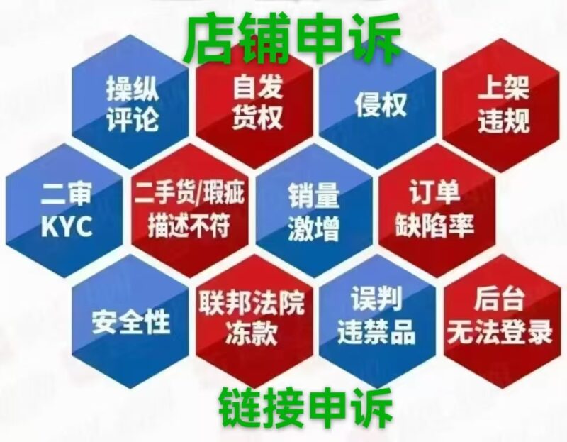 【跨境平台申诉全解】账号解封＋链接恢复｜TRO/ODR/KYC/刷单/翻新全搞定！
