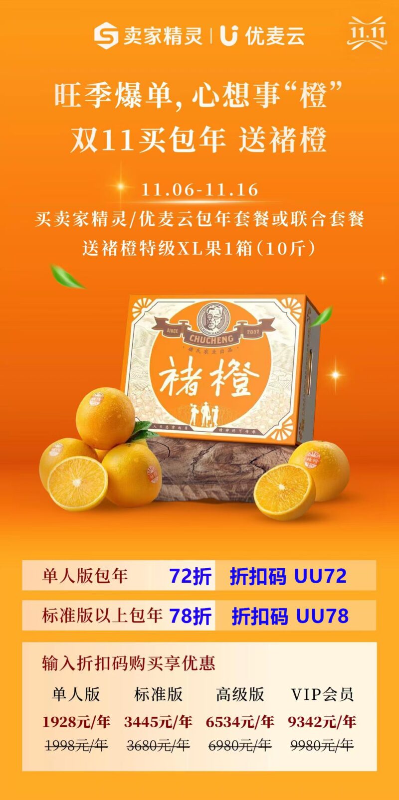 卖家精灵双11活动来啦 ⏰ 11 月 6 日 – 11 月 16 日 🎁 买意任包年套餐,送橙褚特级 XL 果 1 箱(10 斤)
