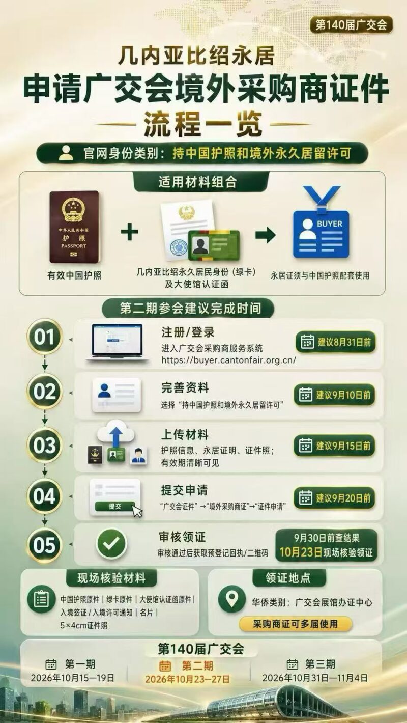 【广交会境外采购商办证通道】